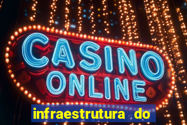 infraestrutura do clube football manager